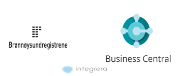 Brønnøysundregistrene